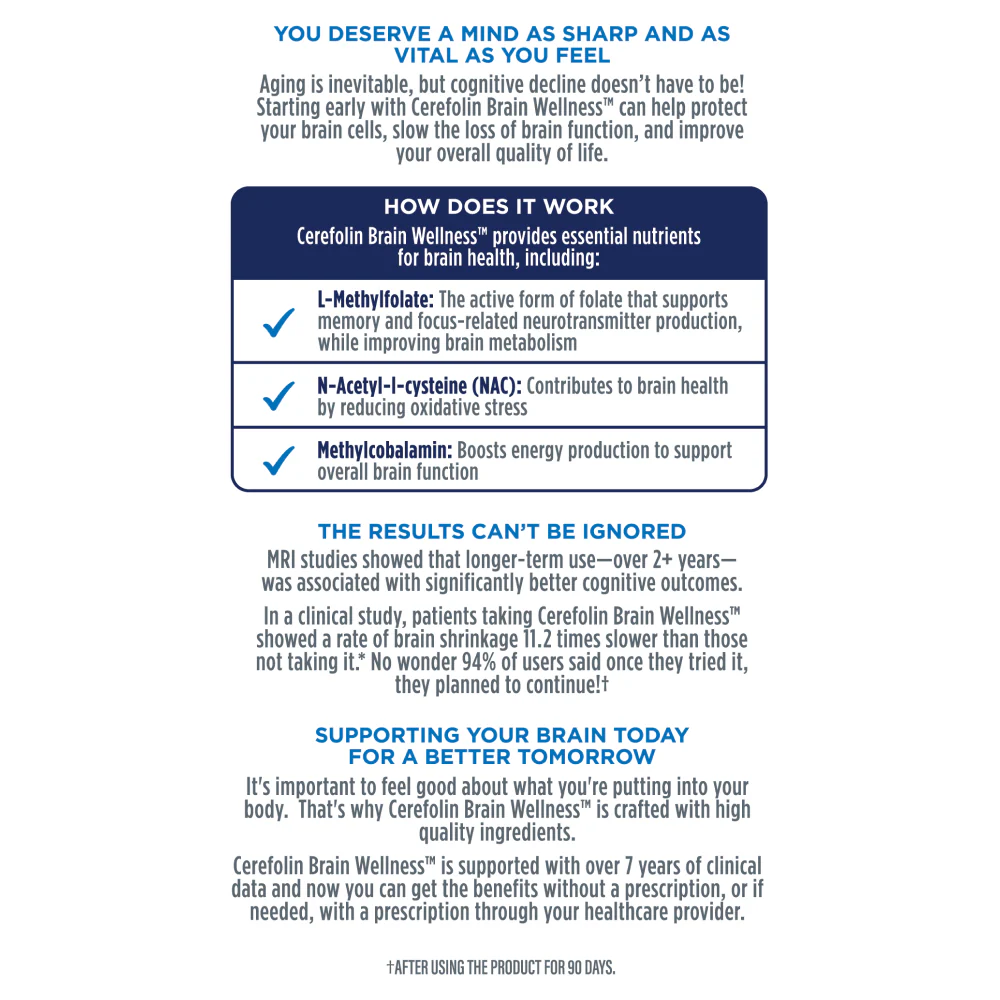 Cerefolin Brain Wellness® - Image 5